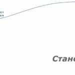БГВЕА изразява категорично несъгласие срещу предложение за допълнителни вноски към ФСЕС